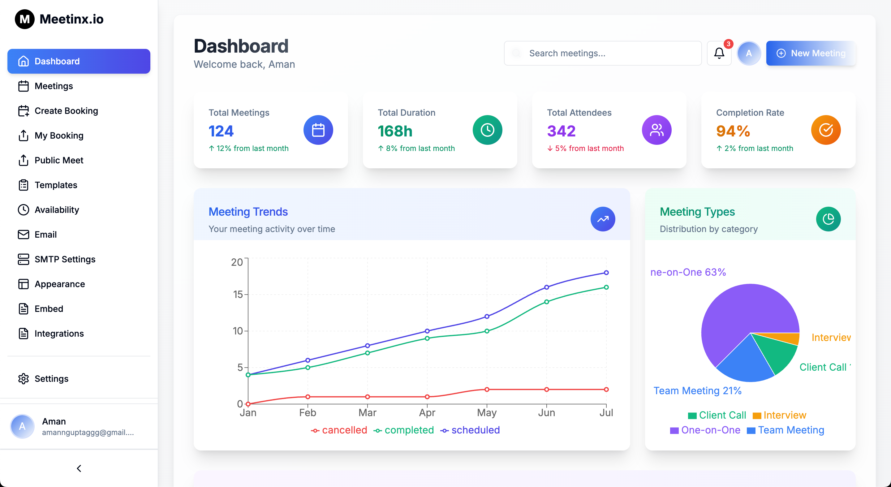 Meetinx mobile app